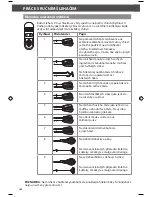 Preview for 162 page of KitchenAid 5KHM9212 Manual