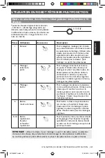 Preview for 41 page of KitchenAid 5KPM5 Manual