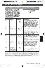 Preview for 83 page of KitchenAid 5KPM5 Manual