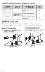 Preview for 128 page of KitchenAid 5KSM2FPPC Owner'S Manual