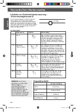 Preview for 22 page of KitchenAid 5KSM7580 Instructions Manual