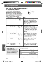 Preview for 204 page of KitchenAid 5KSM7580 Instructions Manual