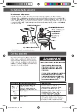 Preview for 219 page of KitchenAid 5KSM7580 Instructions Manual