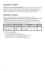 Preview for 4 page of KitchenAid 5KSMFVSP Use & Care Manual