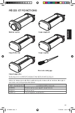 Preview for 31 page of KitchenAid 5KSMPCA Use And Care Manual