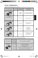 Preview for 35 page of KitchenAid 5KSMPCA Use And Care Manual