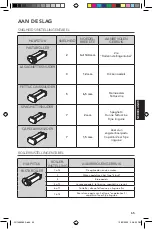 Preview for 65 page of KitchenAid 5KSMPCA Use And Care Manual