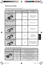 Preview for 79 page of KitchenAid 5KSMPCA Use And Care Manual