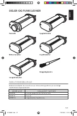 Preview for 131 page of KitchenAid 5KSMPCA Use And Care Manual