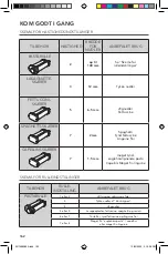 Preview for 162 page of KitchenAid 5KSMPCA Use And Care Manual