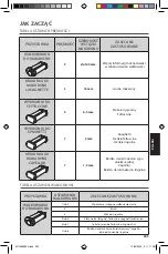 Preview for 203 page of KitchenAid 5KSMPCA Use And Care Manual