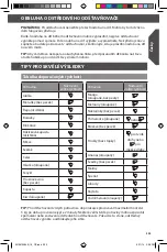 Preview for 223 page of KitchenAid 5KVJ0333 Manual