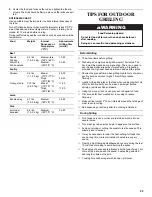 Preview for 23 page of KitchenAid 720-0732 Installation Instructions And Use & Care Manual