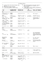 Preview for 53 page of KitchenAid 720-0954 Installation Instructions And Use & Care Manual