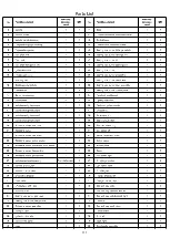 Preview for 111 page of KitchenAid 720-0954 Installation Instructions And Use & Care Manual