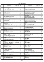 Preview for 113 page of KitchenAid 720-0954 Installation Instructions And Use & Care Manual