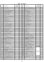 Preview for 104 page of KitchenAid 720-0954A (LP) Installation Instructions And Use & Care Manual