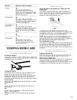 Preview for 13 page of KitchenAid 8269905A Use And Care Manual