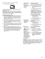 Preview for 25 page of KitchenAid 8269905A Use And Care Manual