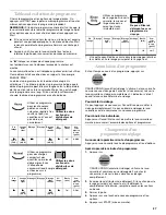 Preview for 27 page of KitchenAid 8269905A Use And Care Manual