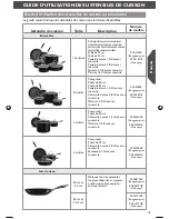 Preview for 19 page of KitchenAid Aluminum Cookware Instructions Manual