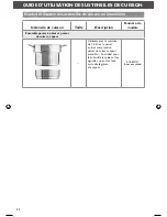 Preview for 22 page of KitchenAid Aluminum Cookware Instructions Manual