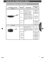 Preview for 31 page of KitchenAid Aluminum Cookware Instructions Manual