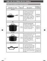 Preview for 32 page of KitchenAid Aluminum Cookware Instructions Manual