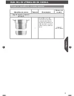 Preview for 33 page of KitchenAid Aluminum Cookware Instructions Manual