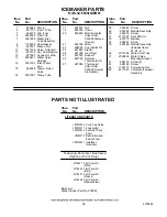 Preview for 28 page of KitchenAid FOR THE WAY IT'S MADE KSSS42QDW00 Parts List