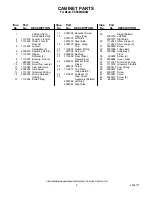 Preview for 2 page of KitchenAid FOR THE WAY IT'S MADE KSSS48QDX02 Parts List