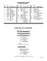 Preview for 28 page of KitchenAid FOR THE WAY IT'S MADE KSSS48QDX02 Parts List