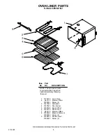 Preview for 6 page of KitchenAid IMPERIAL KEBI141YBL1 Parts List