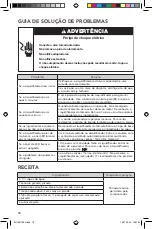 Preview for 18 page of KitchenAid K400 Manual