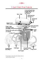 Preview for 10 page of KitchenAid K45 Instructions And Recipes Manual