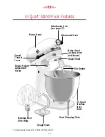 Preview for 12 page of KitchenAid K45 Instructions And Recipes Manual