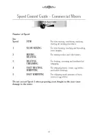 Preview for 20 page of KitchenAid K45SSWH Instructions And Recipes Manual