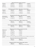 Preview for 17 page of KitchenAid KBAL181T Installation Instructions And Use And Care Manual