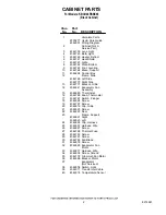 Preview for 2 page of KitchenAid KBCO24RSBX00 Parts List