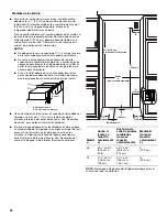 Preview for 32 page of KitchenAid KBFN502ESS Installation Manual