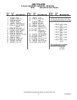 Preview for 10 page of KitchenAid KBFS25EVBL1 Parts List