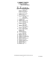 Preview for 2 page of KitchenAid KBFS25EVMS3 Parts List