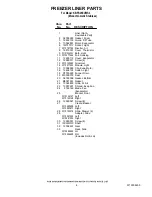 Preview for 4 page of KitchenAid KBFS25EVMS3 Parts List