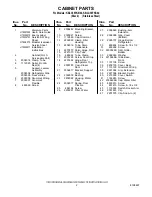 Preview for 2 page of KitchenAid KBLC36FKB02 Parts List