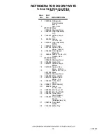 Preview for 12 page of KitchenAid KBLC36FKB02 Parts List