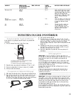 Preview for 59 page of KitchenAid KBNS271T Installation Instructions And Use & Care Manual