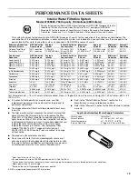 Preview for 19 page of KitchenAid KBRS19KTBL - 18.5 cu. Ft. Bottom Mount Refrigerator User Instructions