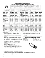 Preview for 20 page of KitchenAid KBRS19KTBL - 18.5 cu. Ft. Bottom Mount Refrigerator User Instructions