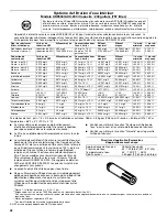 Preview for 42 page of KitchenAid KBRS19KTBL - 18.5 cu. Ft. Bottom Mount Refrigerator User Instructions