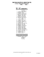 Preview for 4 page of KitchenAid KBRS22EVBL - 21.9 cu. Ft. Bottom Mount Refrigerator Parts List